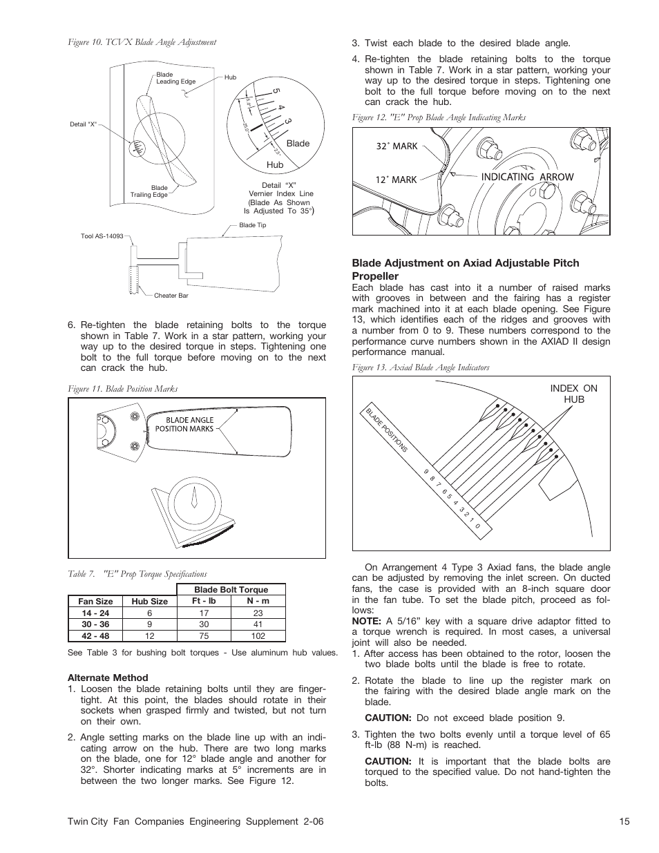 Aerovent ES-2-06 User Manual | Page 15 / 16