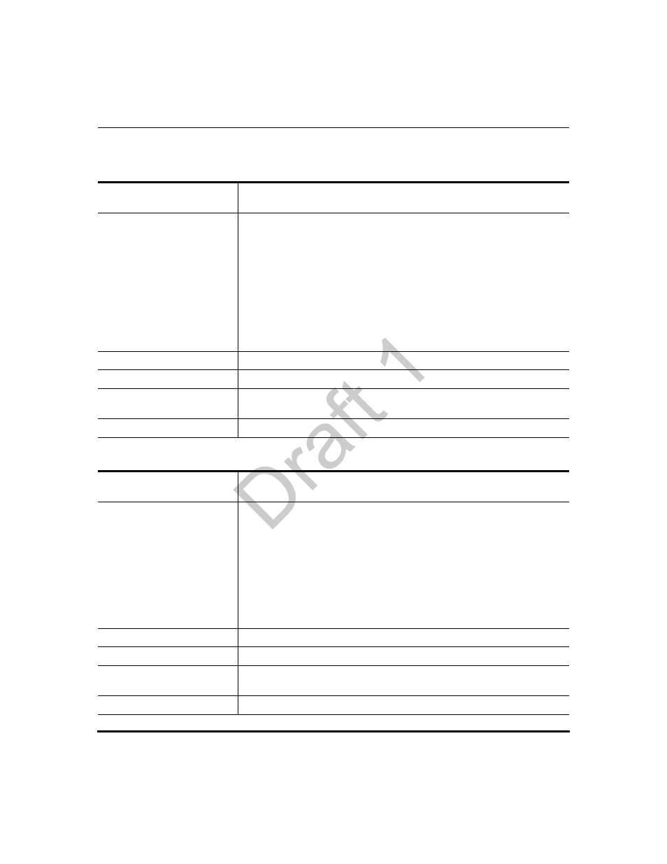 Locking softkeys and programmable keys, Draft 1 | Aastra Telecom 9480i Series User Manual | Page 1000 / 1184