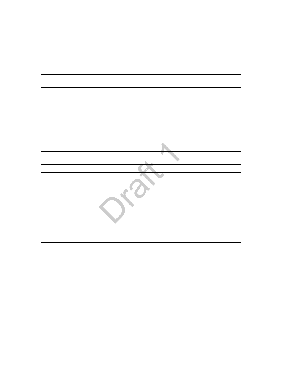 Draft 1 | Aastra Telecom 9480i Series User Manual | Page 1001 / 1184