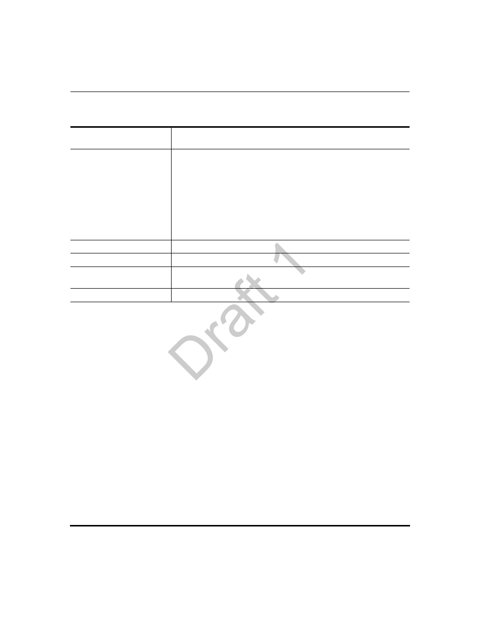 Draft 1 | Aastra Telecom 9480i Series User Manual | Page 1002 / 1184