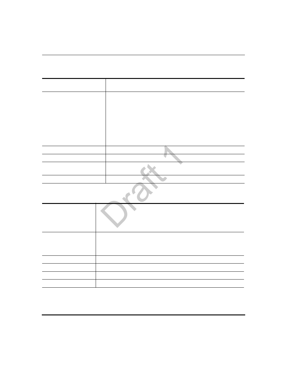 Blf list uri settings, Ction, Blf list uri | Draft 1 | Aastra Telecom 9480i Series User Manual | Page 1004 / 1184