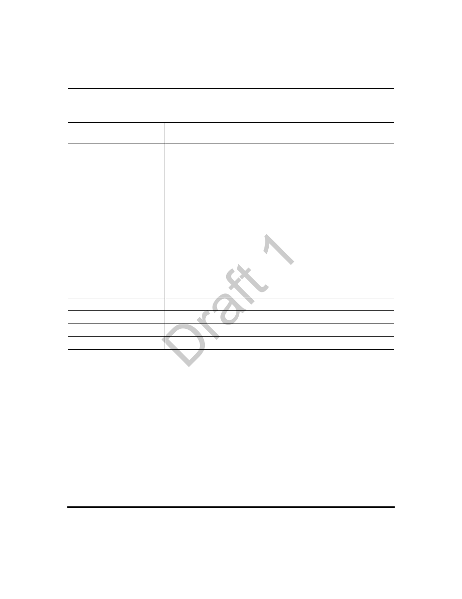 Draft 1 | Aastra Telecom 9480i Series User Manual | Page 1006 / 1184