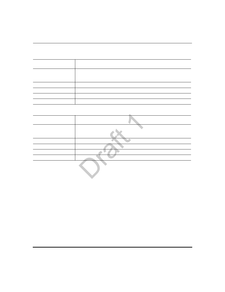 Draft 1 | Aastra Telecom 9480i Series User Manual | Page 1012 / 1184
