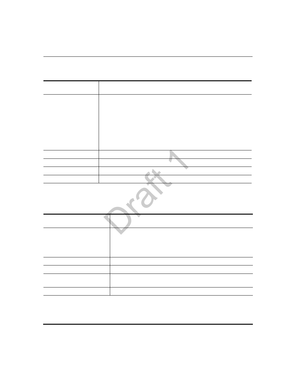 Xml override for a locked phone setting, Symmetric udp signaling setting, Xml override | For a locked phone setting, Draft 1 | Aastra Telecom 9480i Series User Manual | Page 1014 / 1184