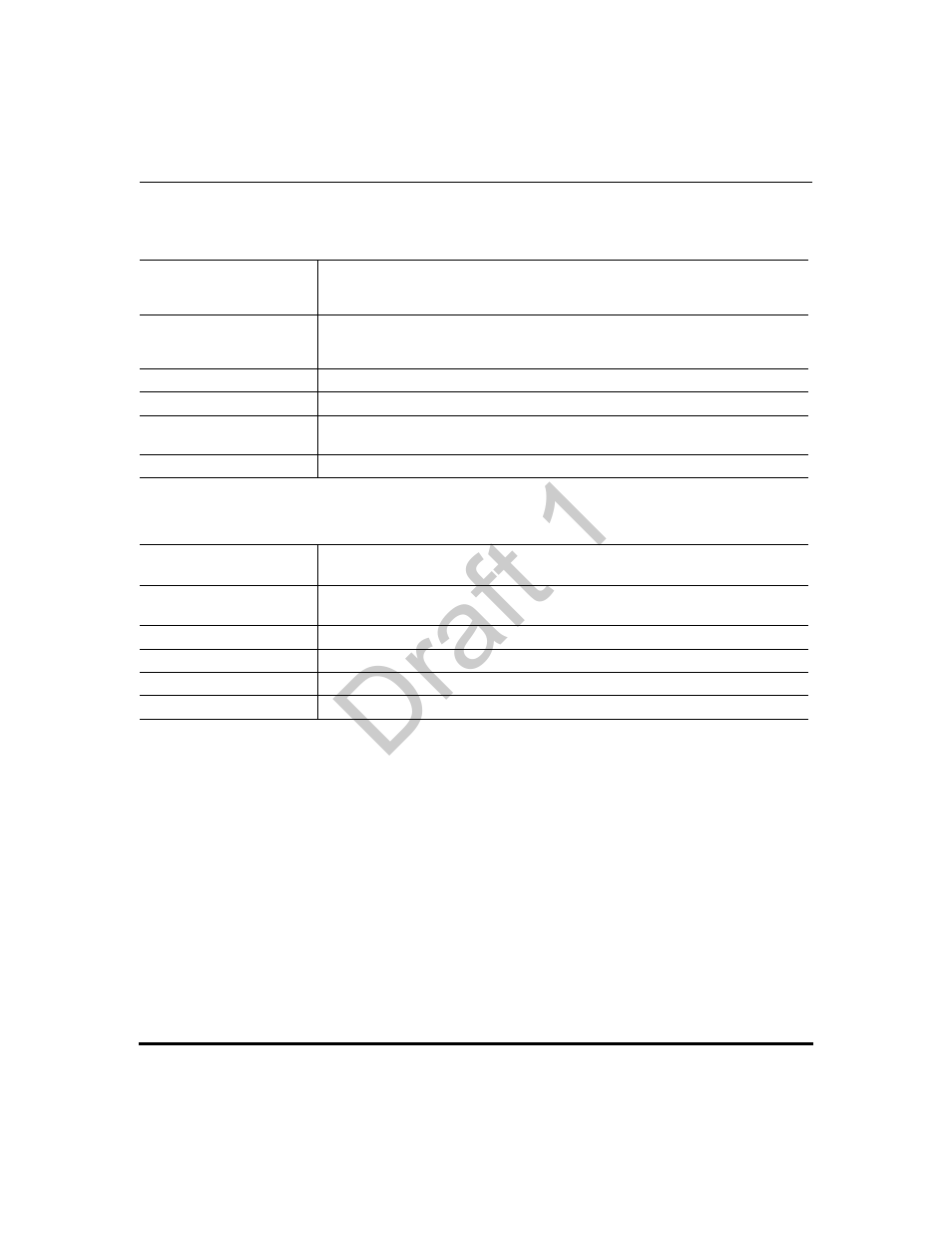 Ignore out of order sip requests, Configuration encryption setting, Draft 1 | Ignore out of, Order sip requests | Aastra Telecom 9480i Series User Manual | Page 1017 / 1184