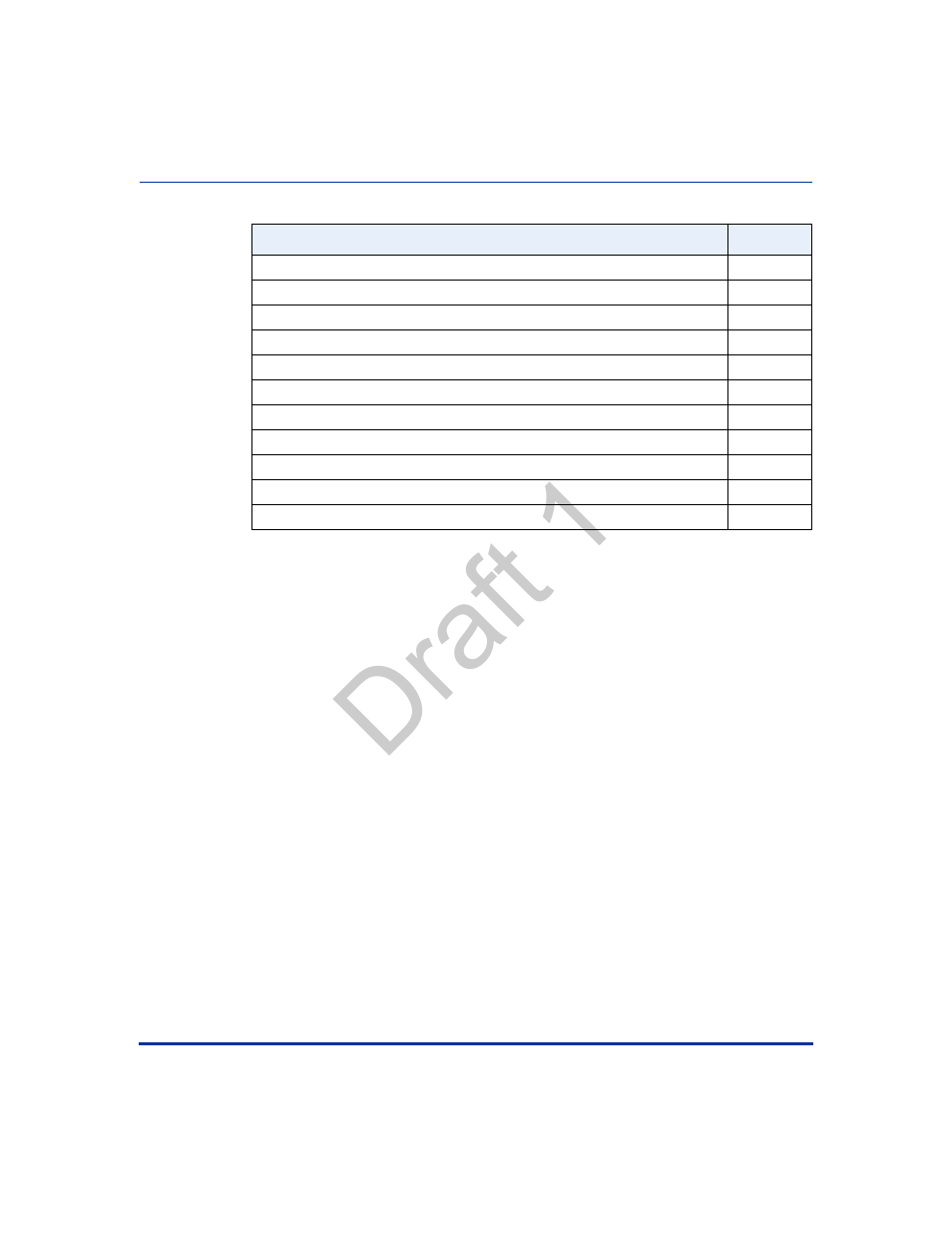 Draft 1 | Aastra Telecom 9480i Series User Manual | Page 1078 / 1184