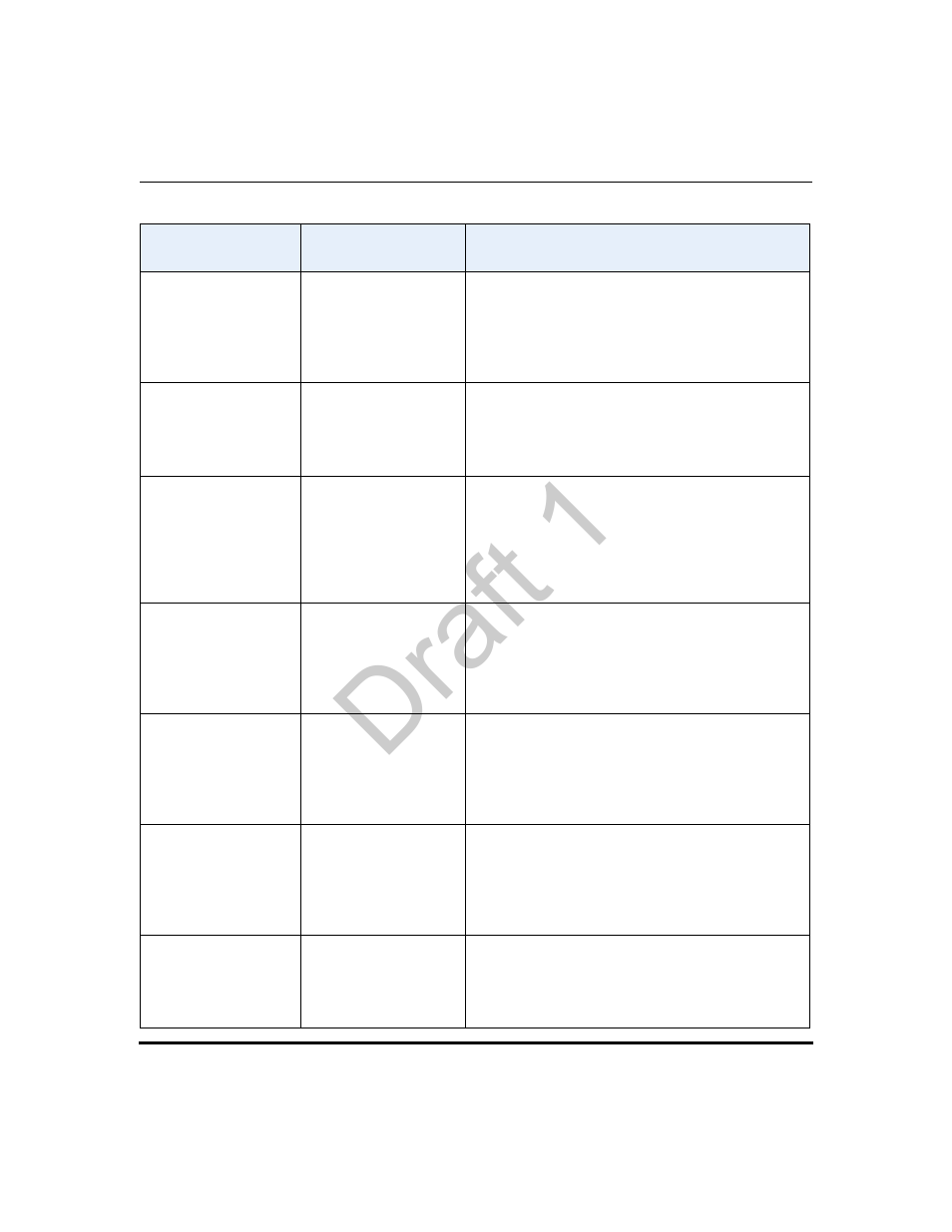 Draft 1 | Aastra Telecom 9480i Series User Manual | Page 111 / 1184