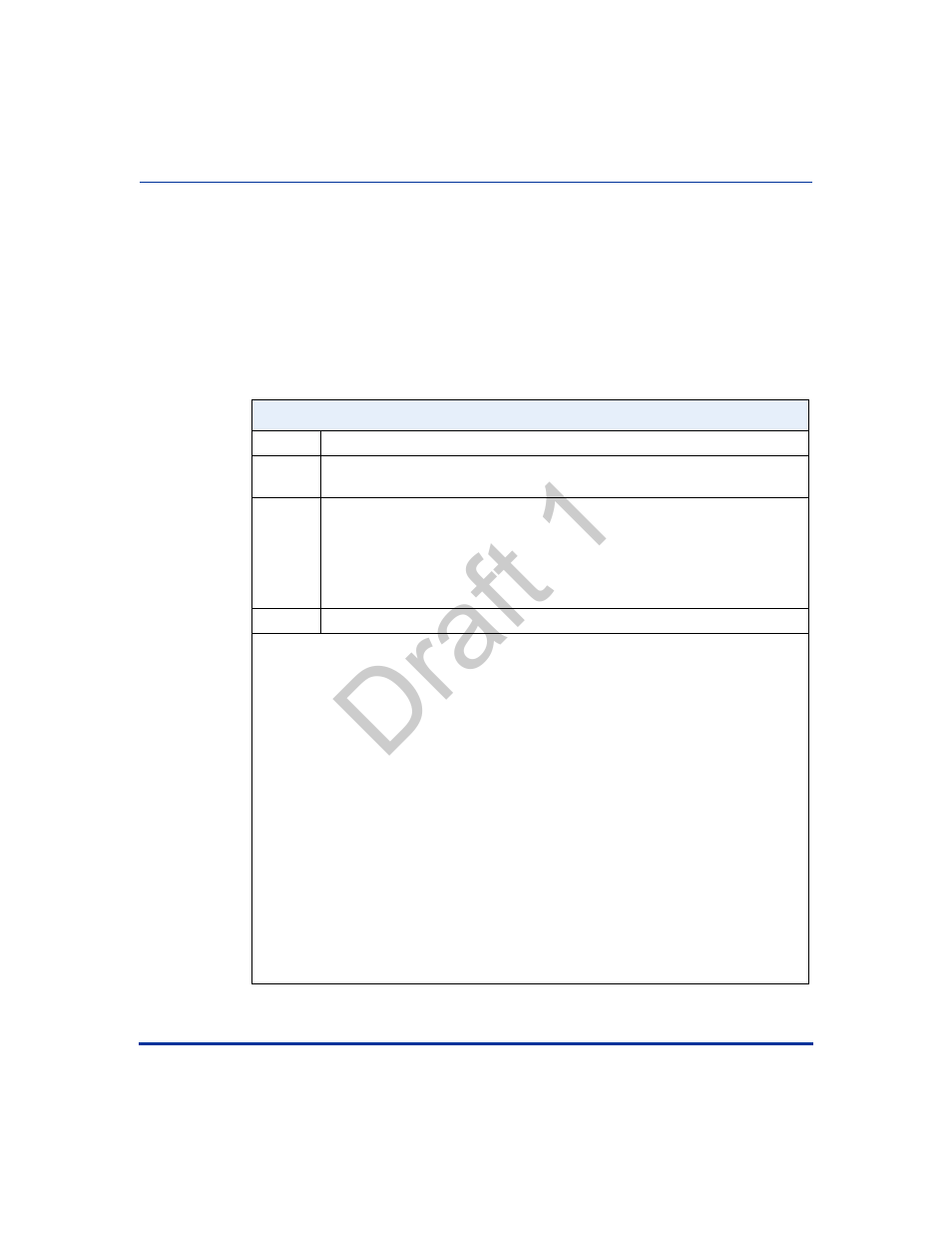 Rtprx, Draft 1 | Aastra Telecom 9480i Series User Manual | Page 1124 / 1184