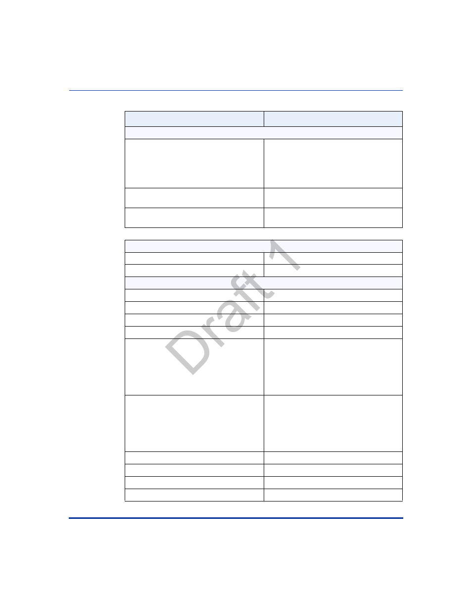 Draft 1 | Aastra Telecom 9480i Series User Manual | Page 1137 / 1184