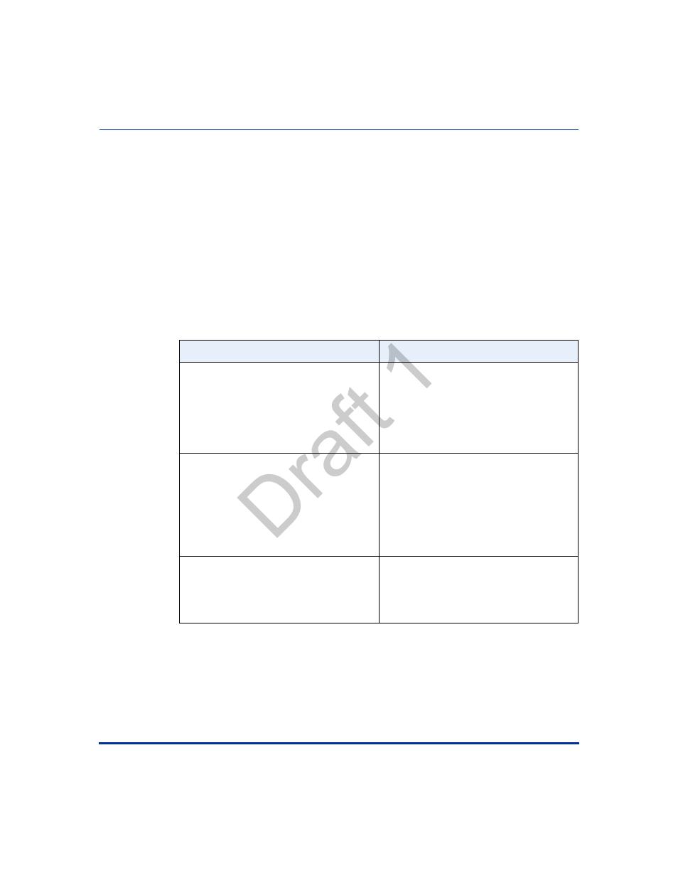 Settype attribute used with configuration object, Draft 1 | Aastra Telecom 9480i Series User Manual | Page 1142 / 1184