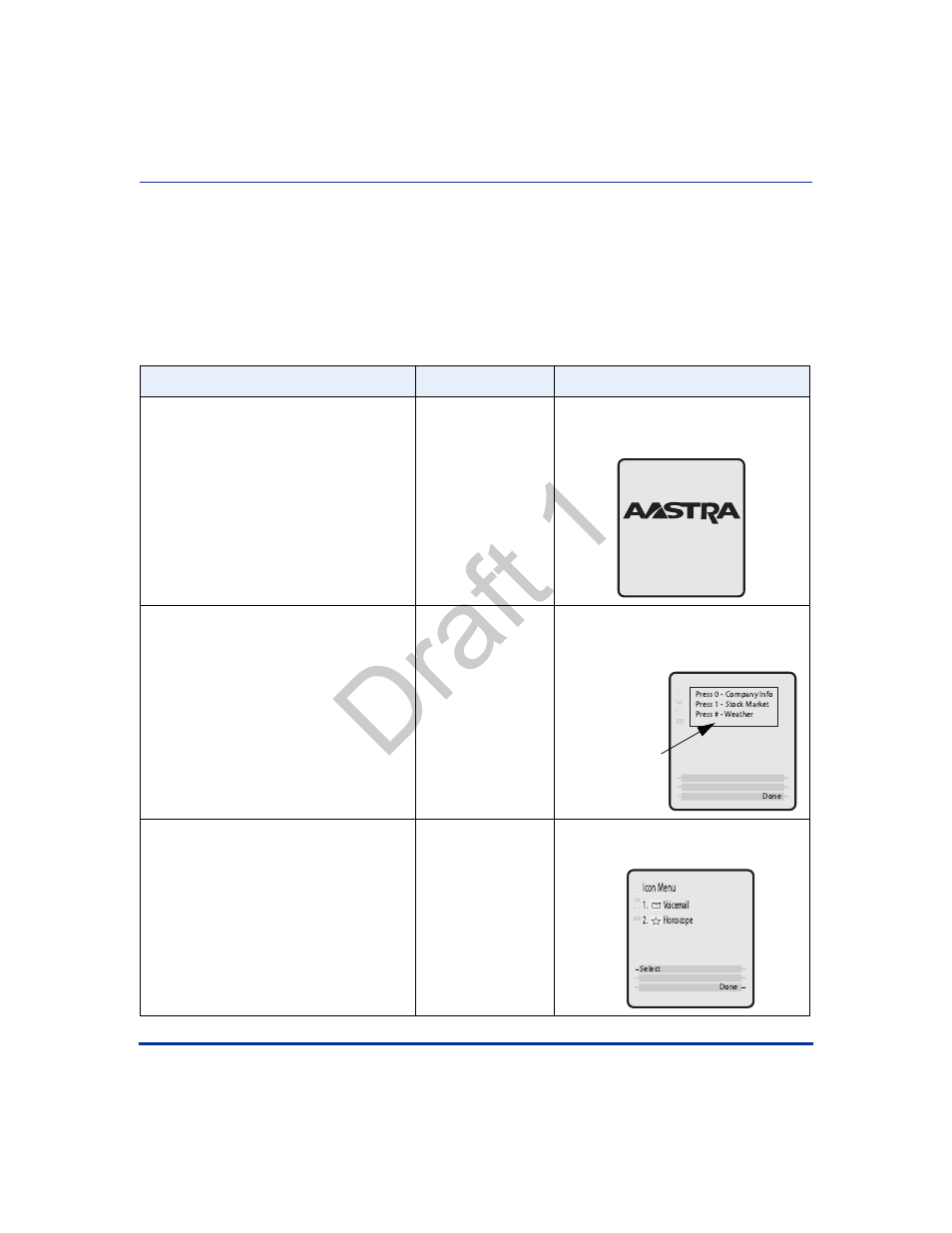 Draft 1 | Aastra Telecom 9480i Series User Manual | Page 1146 / 1184