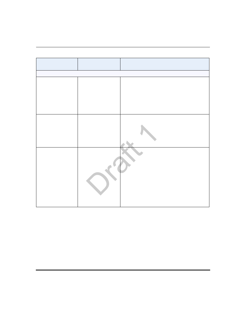 Draft 1 | Aastra Telecom 9480i Series User Manual | Page 115 / 1184