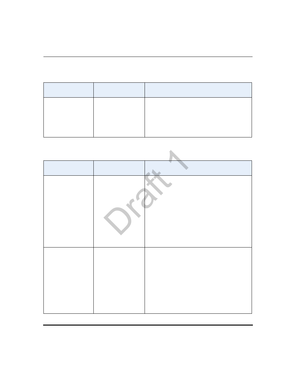 Group paging rtp settings, Key mapping, Draft 1 | Aastra Telecom 9480i Series User Manual | Page 116 / 1184