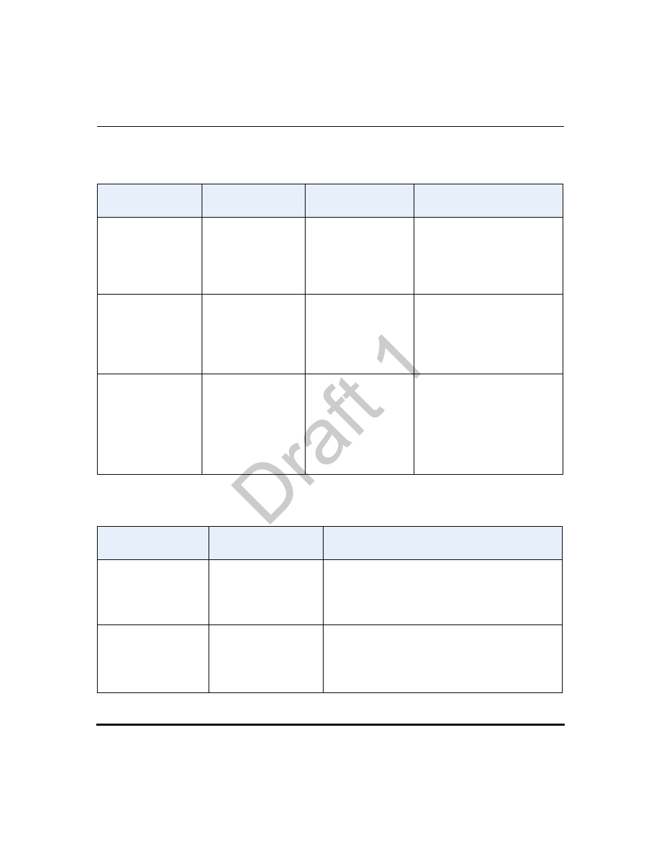 Ring tones, Priority alerting settings, Draft 1 | Aastra Telecom 9480i Series User Manual | Page 117 / 1184