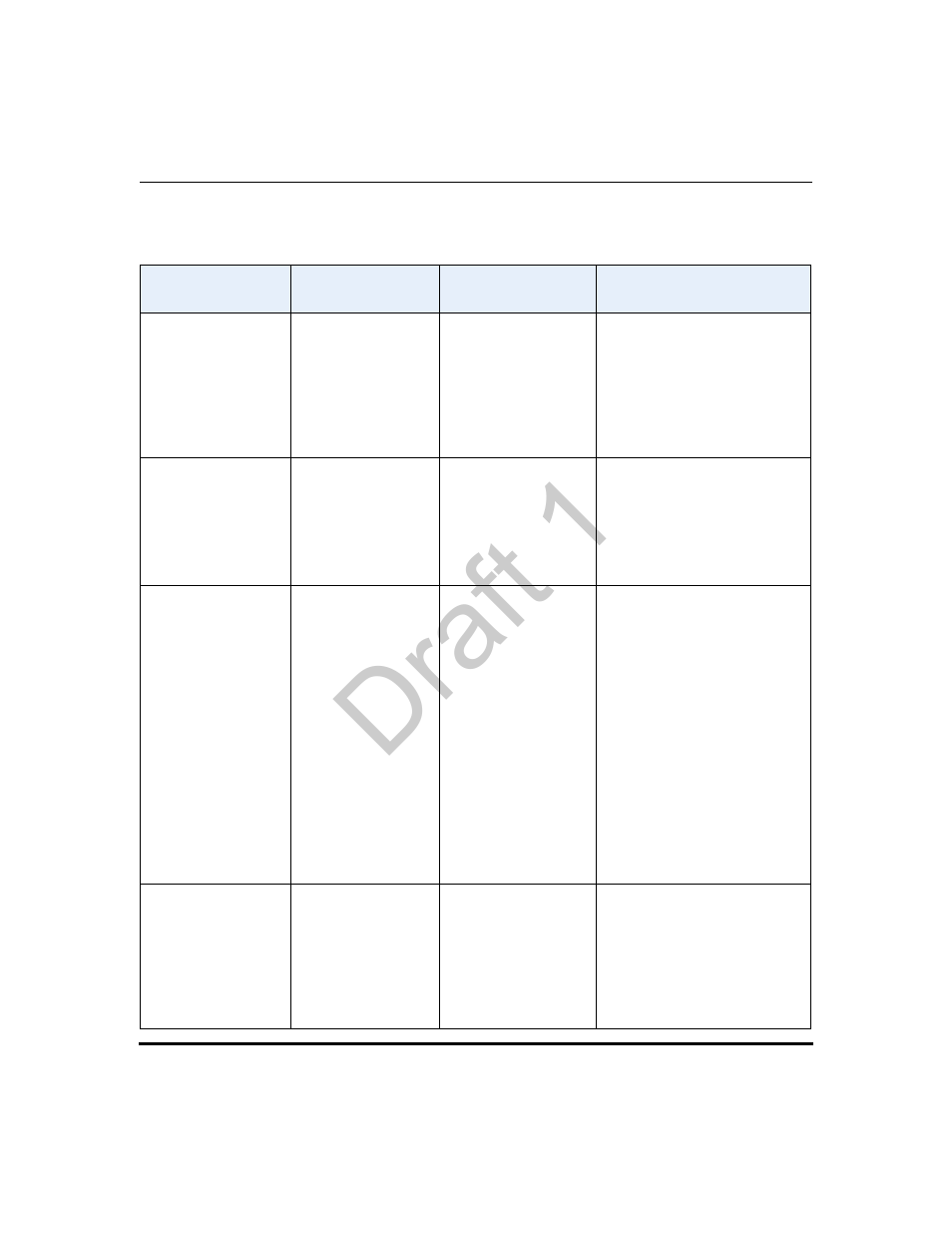 Time and date, Draft 1 | Aastra Telecom 9480i Series User Manual | Page 121 / 1184