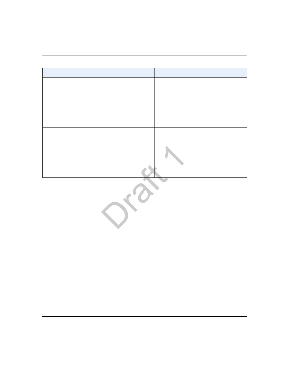 References, Draft 1 | Aastra Telecom 9480i Series User Manual | Page 126 / 1184