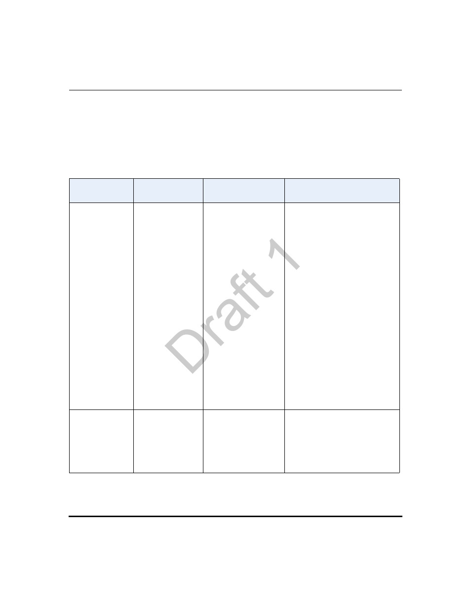 Basic network settings, Draft 1 | Aastra Telecom 9480i Series User Manual | Page 128 / 1184