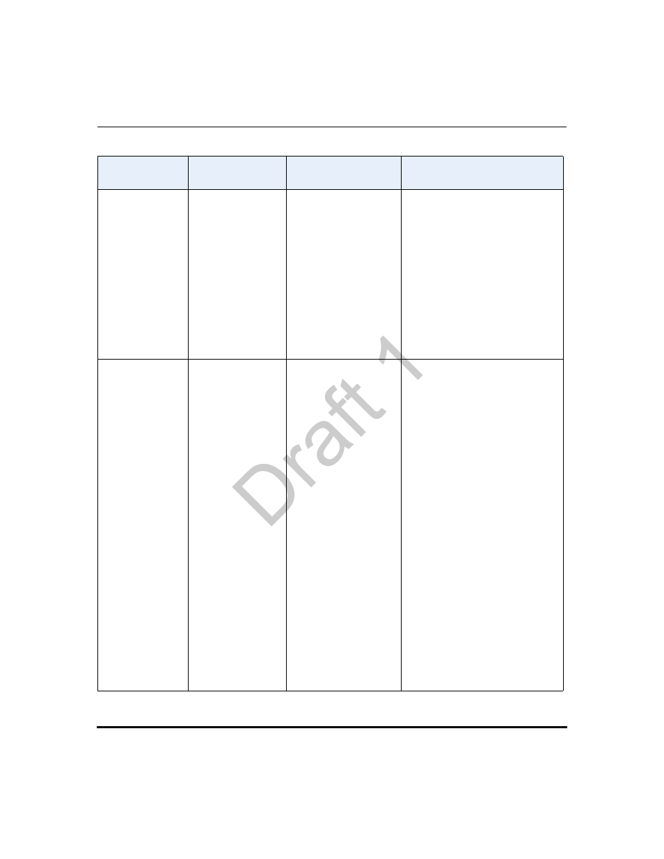 Draft 1 | Aastra Telecom 9480i Series User Manual | Page 132 / 1184
