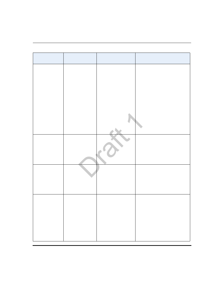 Draft 1 | Aastra Telecom 9480i Series User Manual | Page 135 / 1184