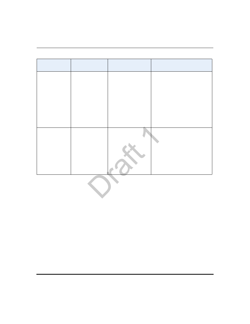 Draft 1 | Aastra Telecom 9480i Series User Manual | Page 136 / 1184