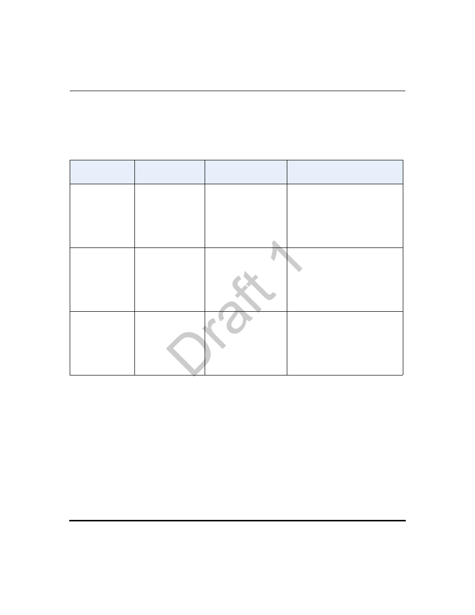 Type of service (tos), dscp, Draft 1 | Aastra Telecom 9480i Series User Manual | Page 141 / 1184