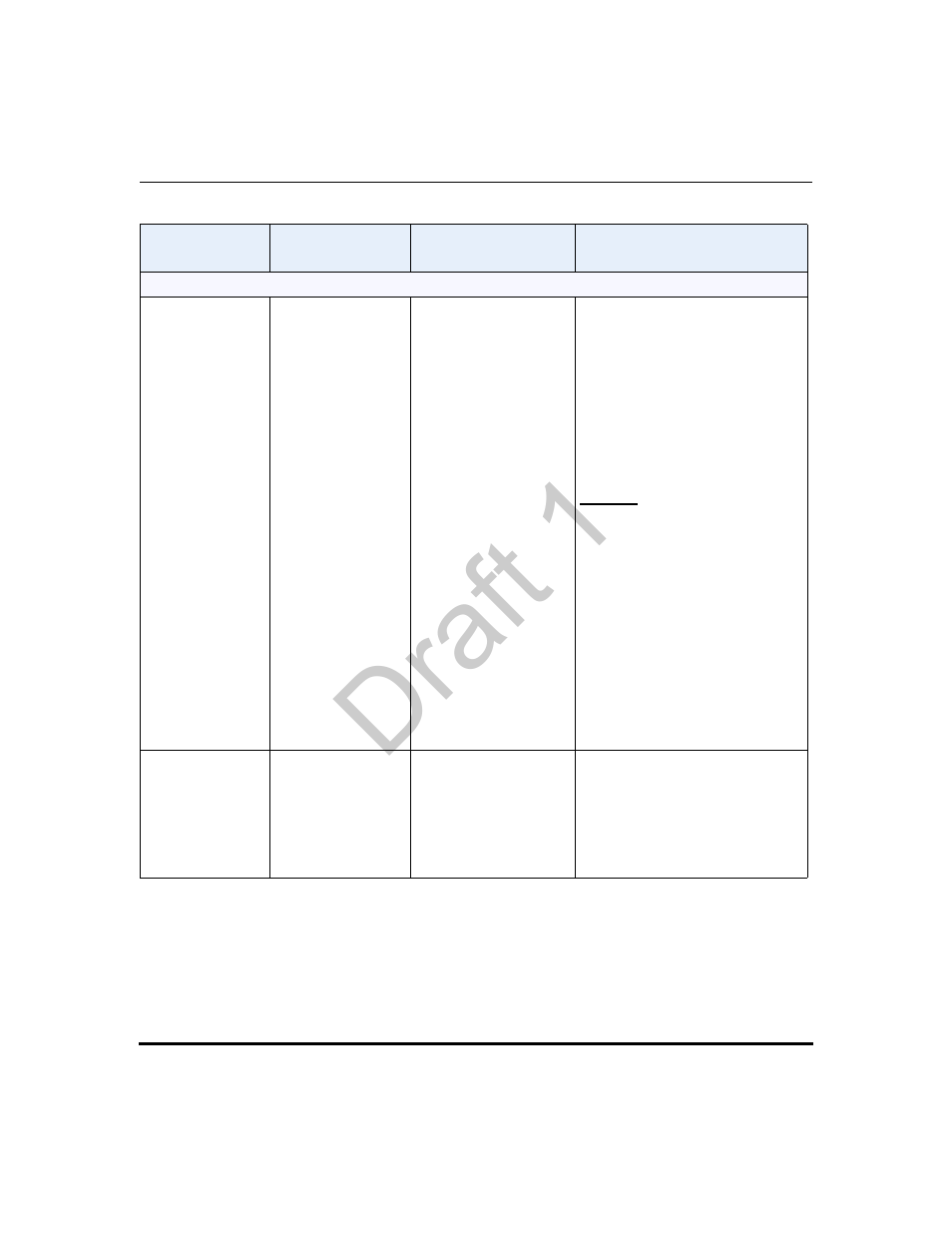 Draft 1 | Aastra Telecom 9480i Series User Manual | Page 144 / 1184