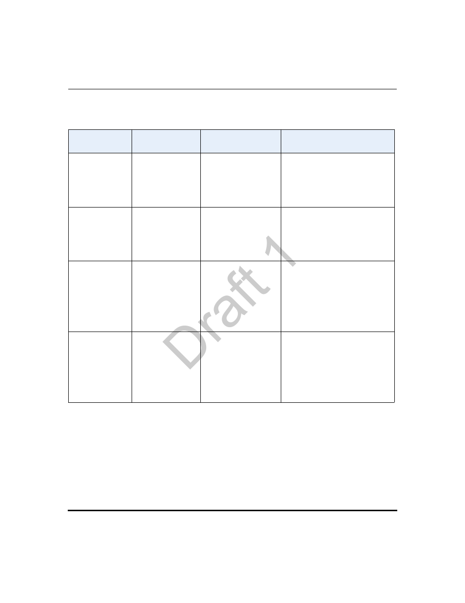 Basic sip network settings, Draft 1 | Aastra Telecom 9480i Series User Manual | Page 148 / 1184