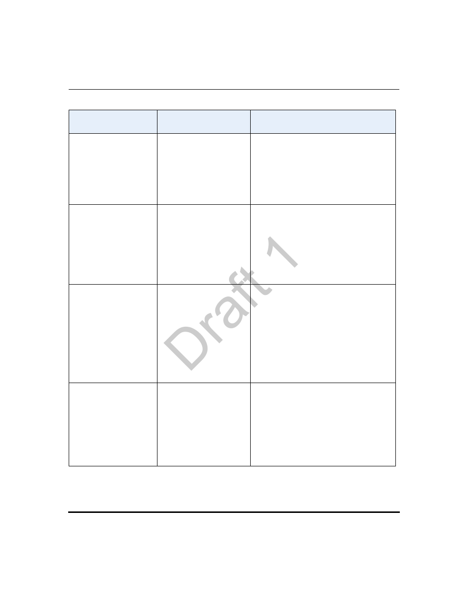 Draft 1 | Aastra Telecom 9480i Series User Manual | Page 156 / 1184