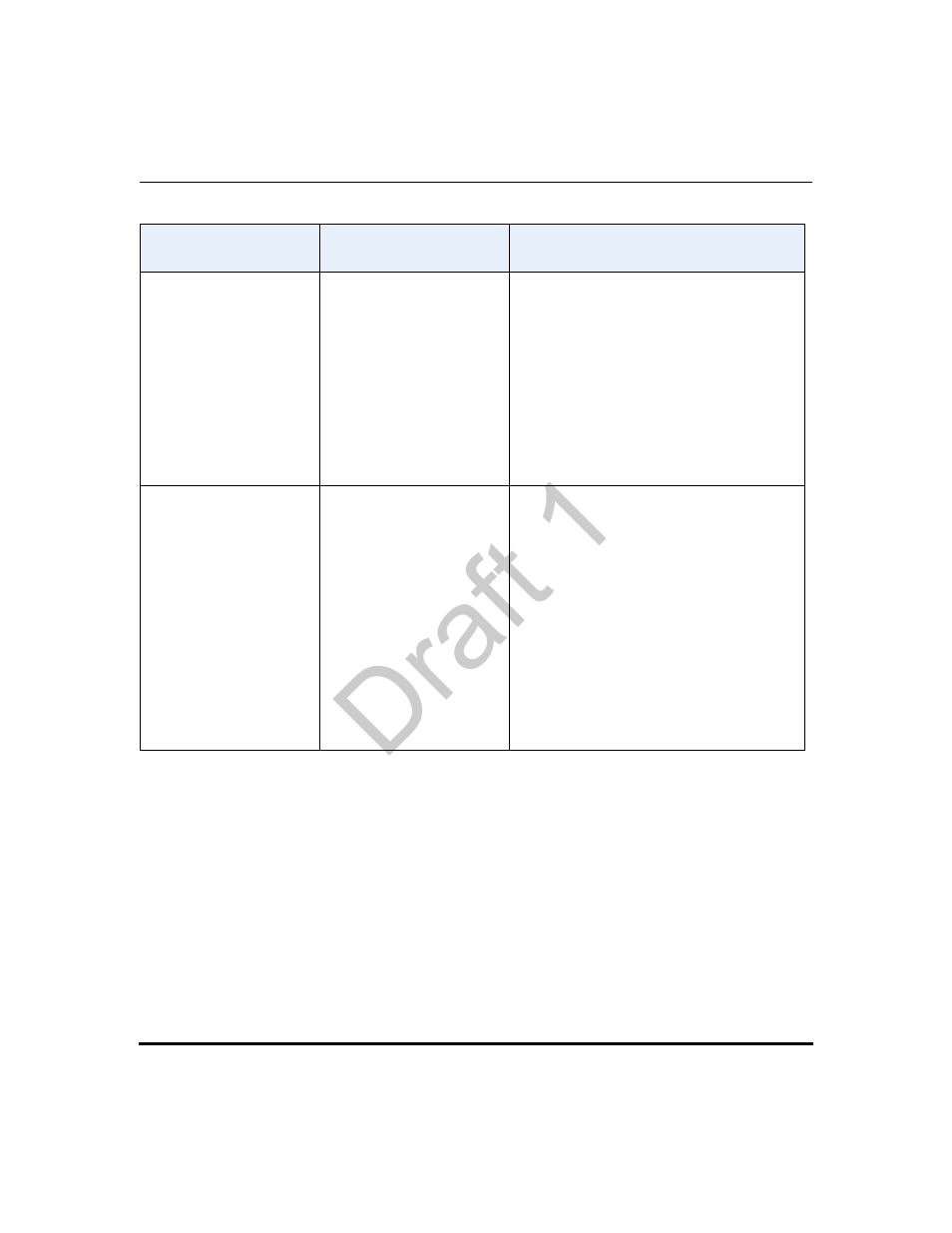 Draft 1 | Aastra Telecom 9480i Series User Manual | Page 157 / 1184