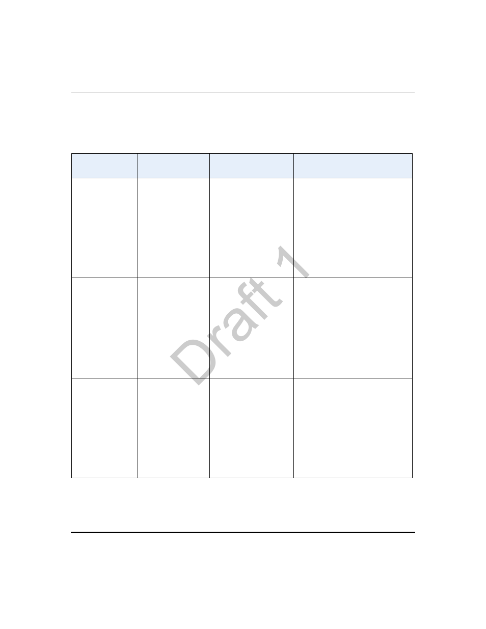 Rtp settings, Draft 1 | Aastra Telecom 9480i Series User Manual | Page 158 / 1184