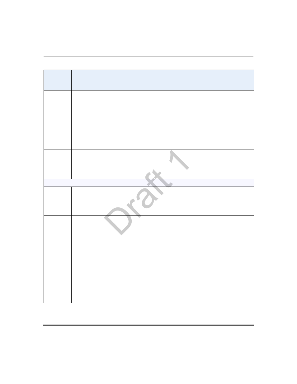 Draft 1 | Aastra Telecom 9480i Series User Manual | Page 180 / 1184