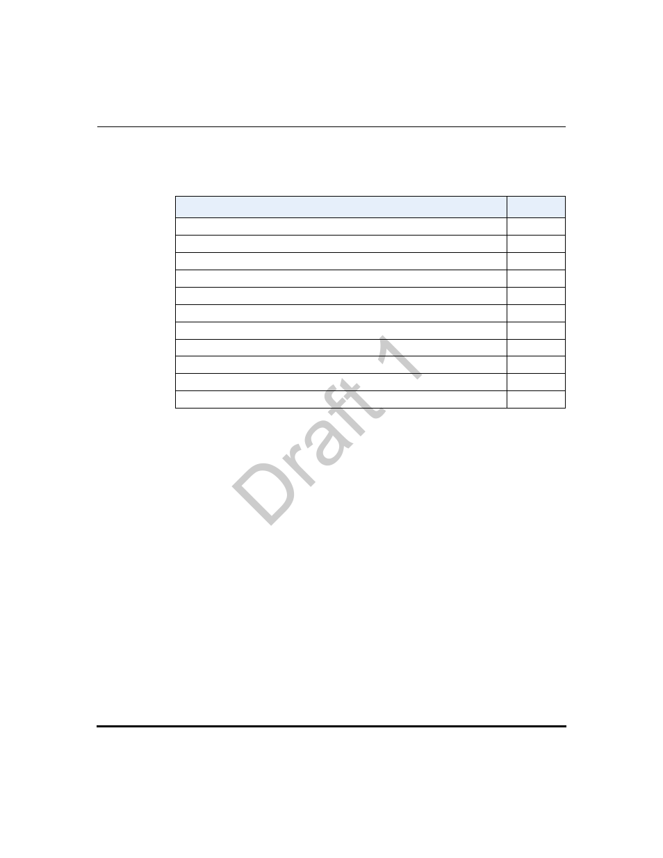 Draft 1 | Aastra Telecom 9480i Series User Manual | Page 184 / 1184