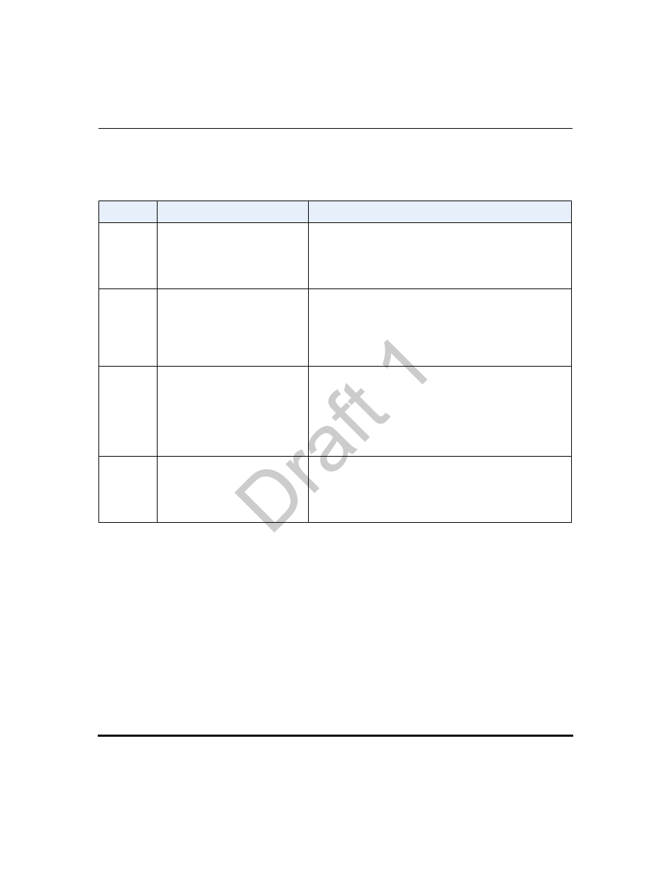 Draft 1 | Aastra Telecom 9480i Series User Manual | Page 192 / 1184