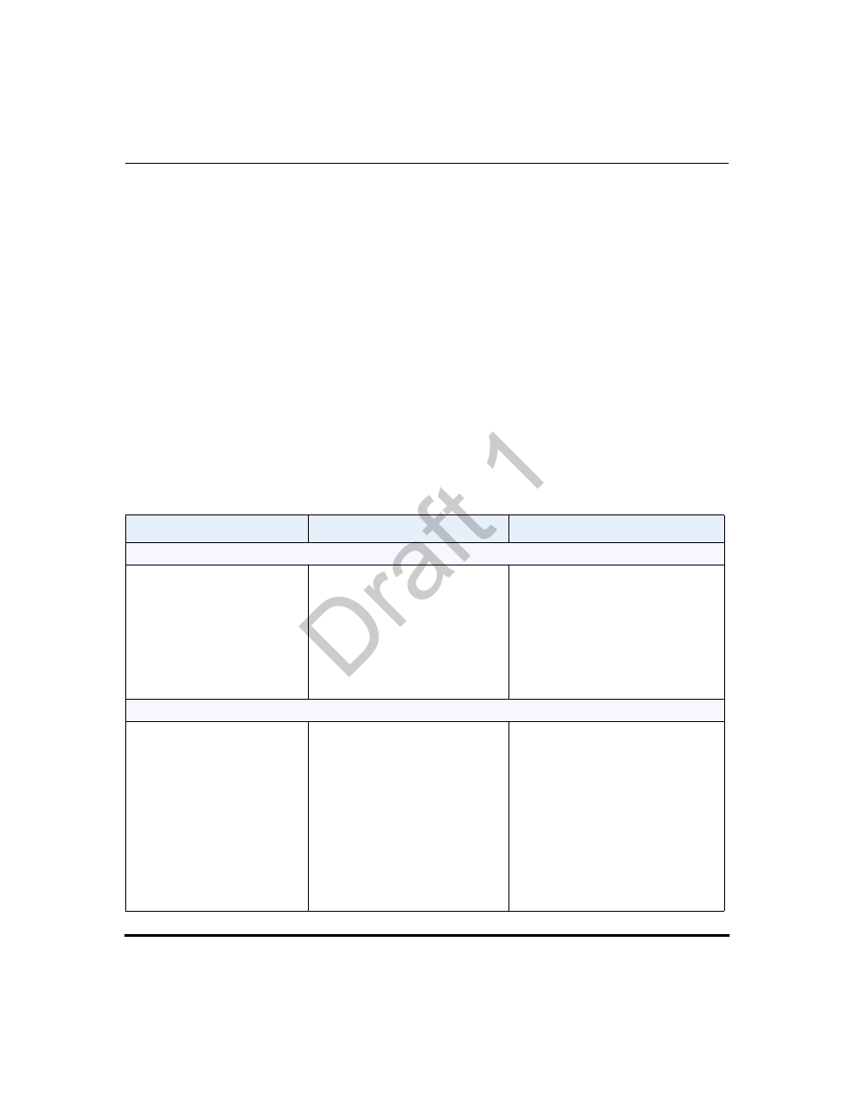 Basic sip settings, Sip global parameters, Basic sip settings -71 | Draft 1 | Aastra Telecom 9480i Series User Manual | Page 253 / 1184