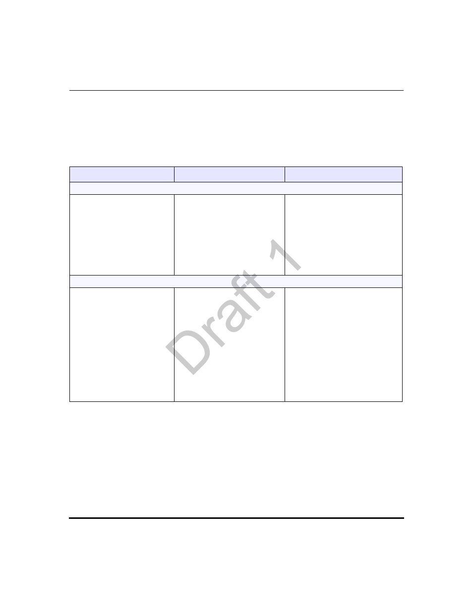 Reference, Sip per-line parameters, Draft 1 | Aastra Telecom 9480i Series User Manual | Page 254 / 1184