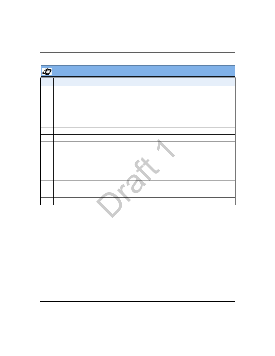 Draft 1 | Aastra Telecom 9480i Series User Manual | Page 260 / 1184