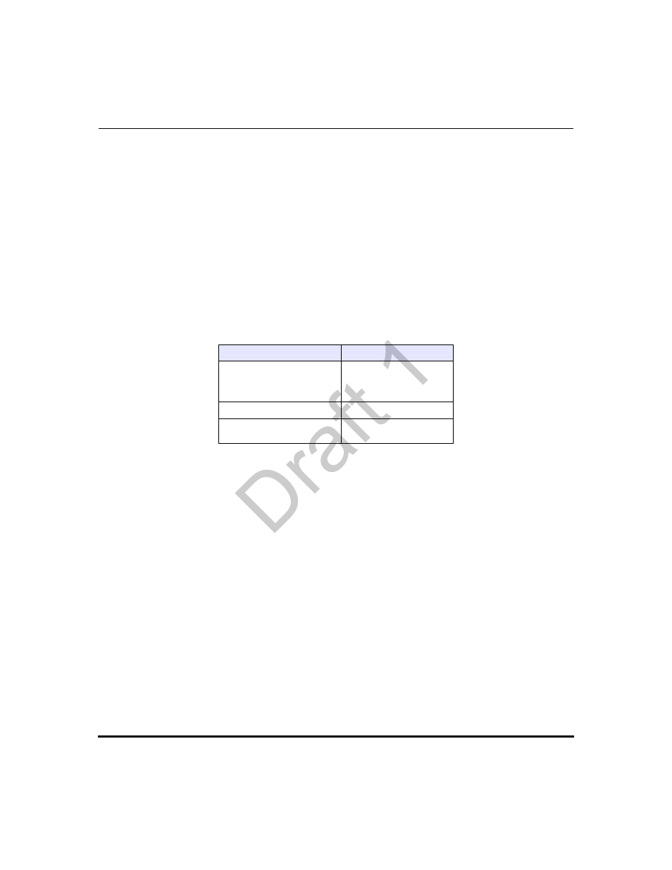 Out-of-band dtmf, Draft 1 | Aastra Telecom 9480i Series User Manual | Page 278 / 1184