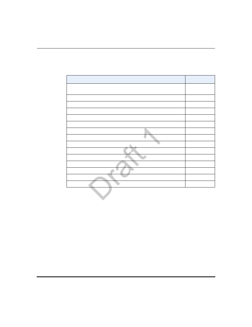Chapters and appendixes in this guide, Chapters and appendixes in this guide -xix, Draft 1 | Aastra Telecom 9480i Series User Manual | Page 29 / 1184