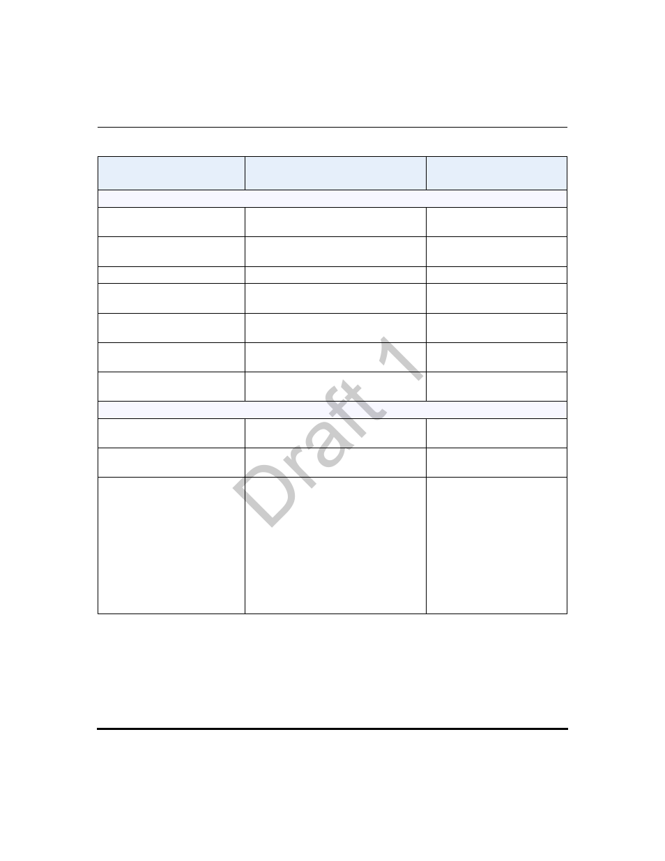 Draft 1 | Aastra Telecom 9480i Series User Manual | Page 319 / 1184