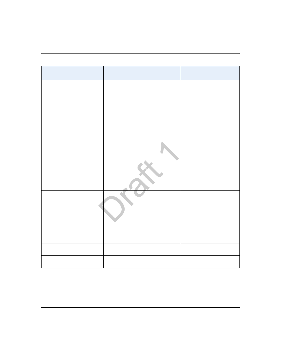Draft 1 | Aastra Telecom 9480i Series User Manual | Page 320 / 1184