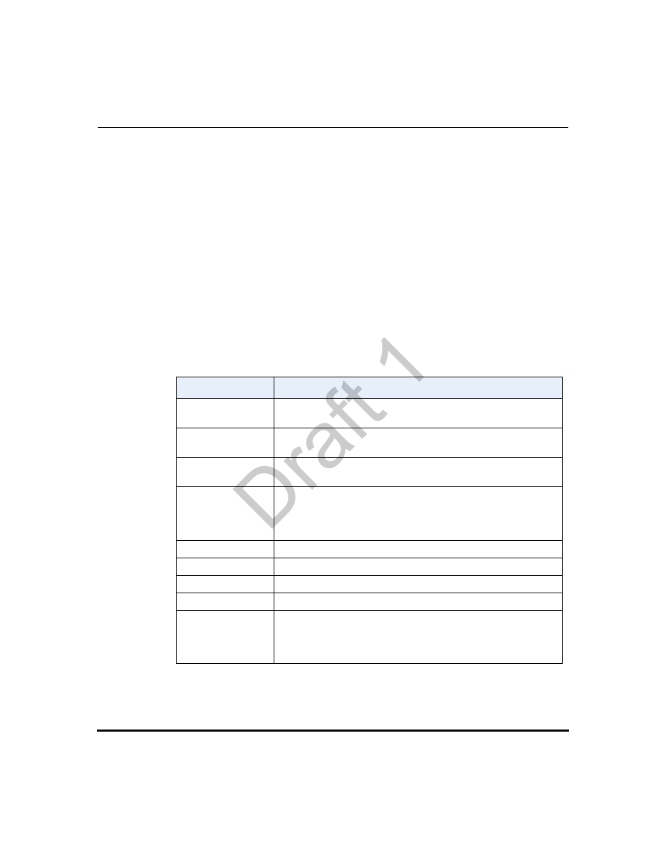 Preferred line and preferred line timeout, Preferred line and preferred line timeout -81, Feature, see | Preferred, Line and preferred line timeout, Draft 1 | Aastra Telecom 9480i Series User Manual | Page 379 / 1184