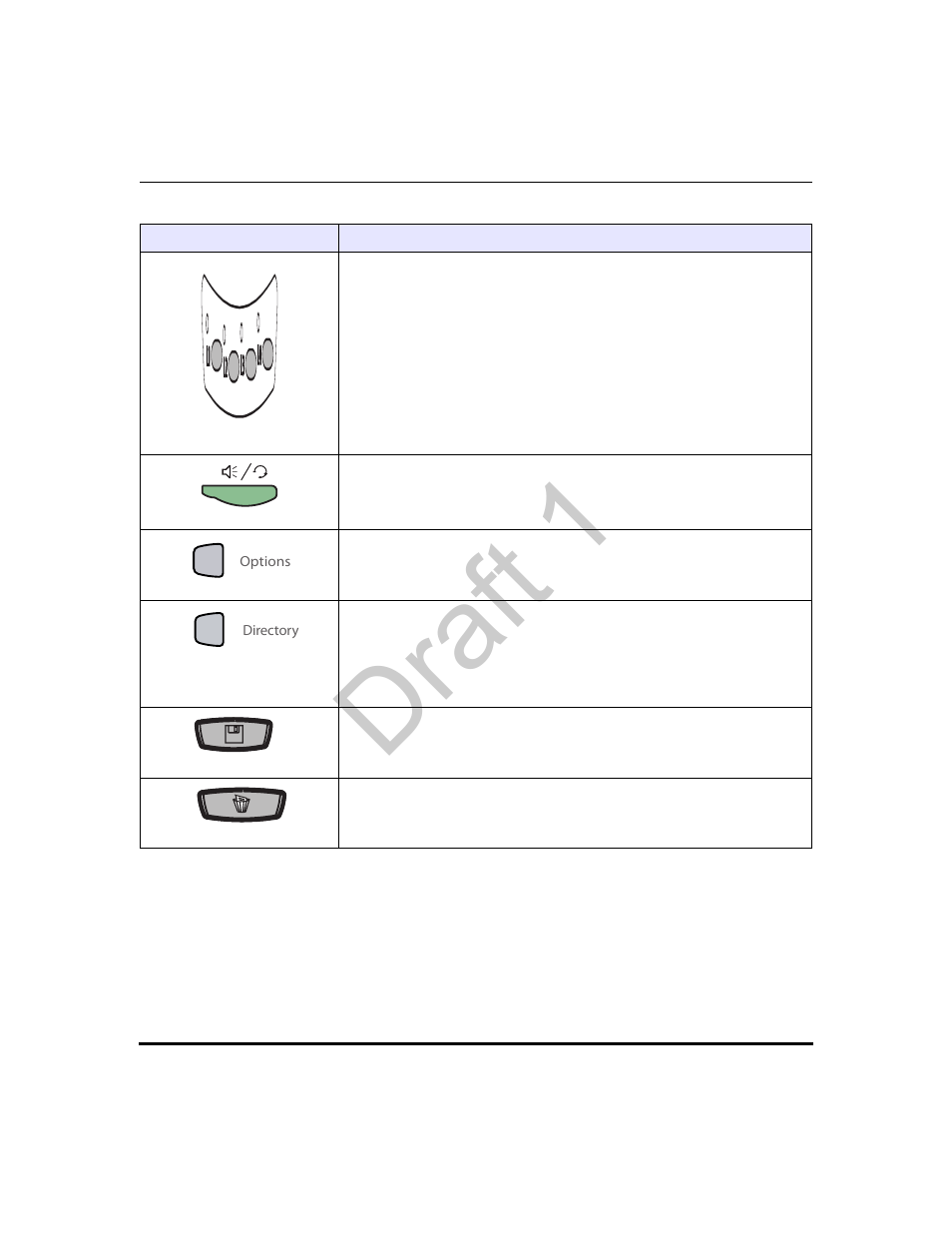 Draft 1 | Aastra Telecom 9480i Series User Manual | Page 38 / 1184