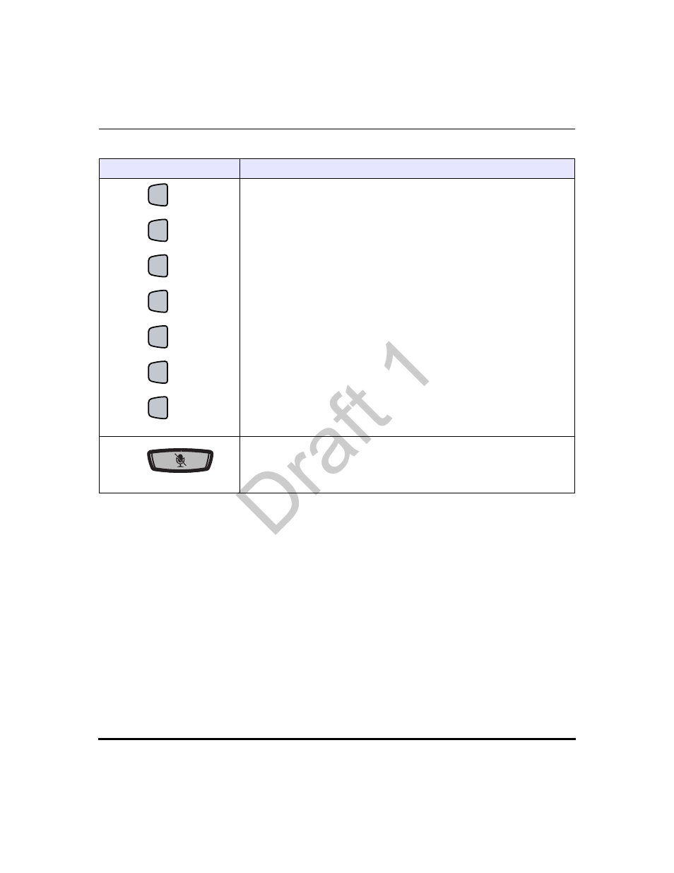 Draft 1 | Aastra Telecom 9480i Series User Manual | Page 39 / 1184