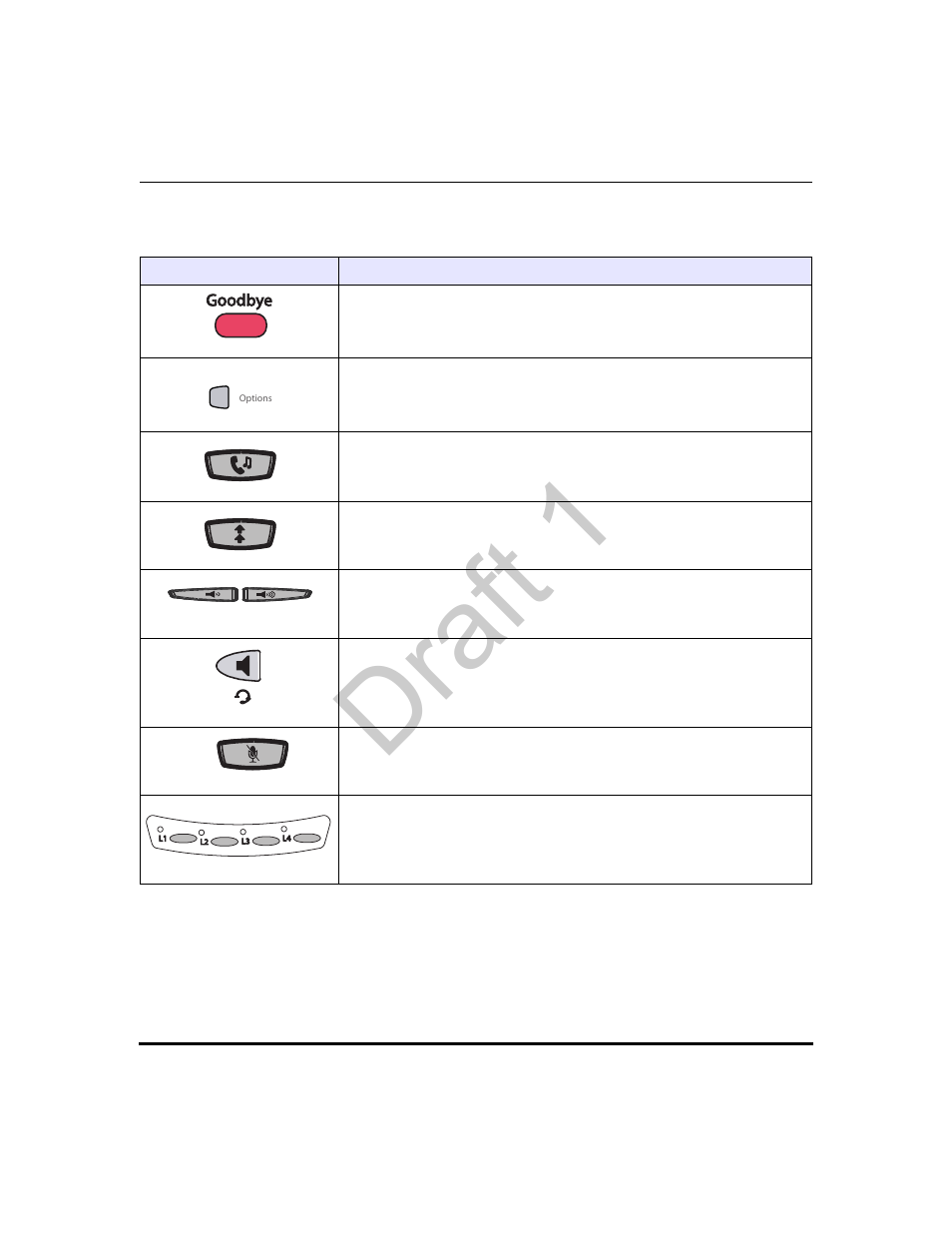 9480i and 9480i ct key descriptions, Draft 1 | Aastra Telecom 9480i Series User Manual | Page 41 / 1184