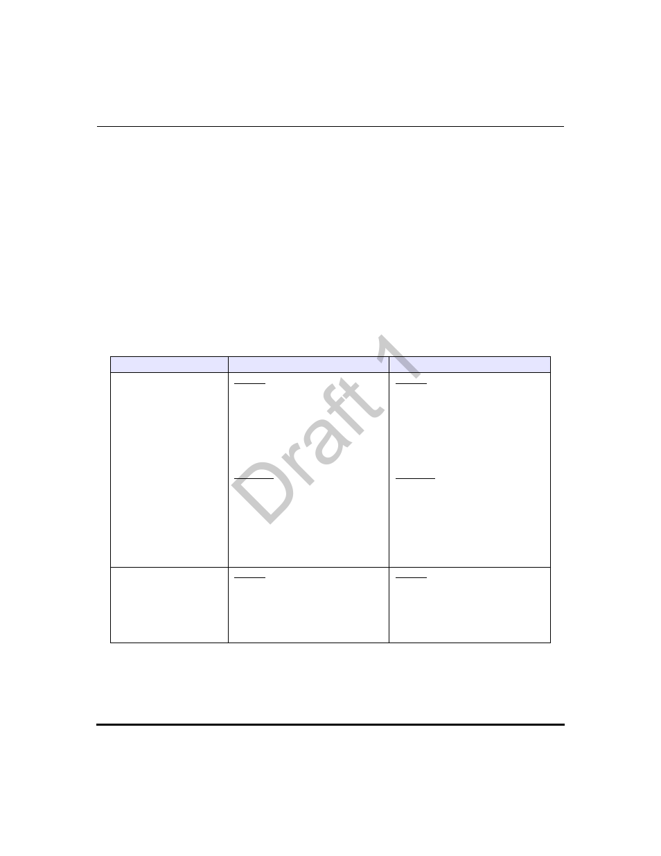 Ring tones and tone sets, Ring tones, Ring tone settings table | Ring tones and tone sets -117, Ring tones and, Tone sets, Draft 1 | Aastra Telecom 9480i Series User Manual | Page 415 / 1184