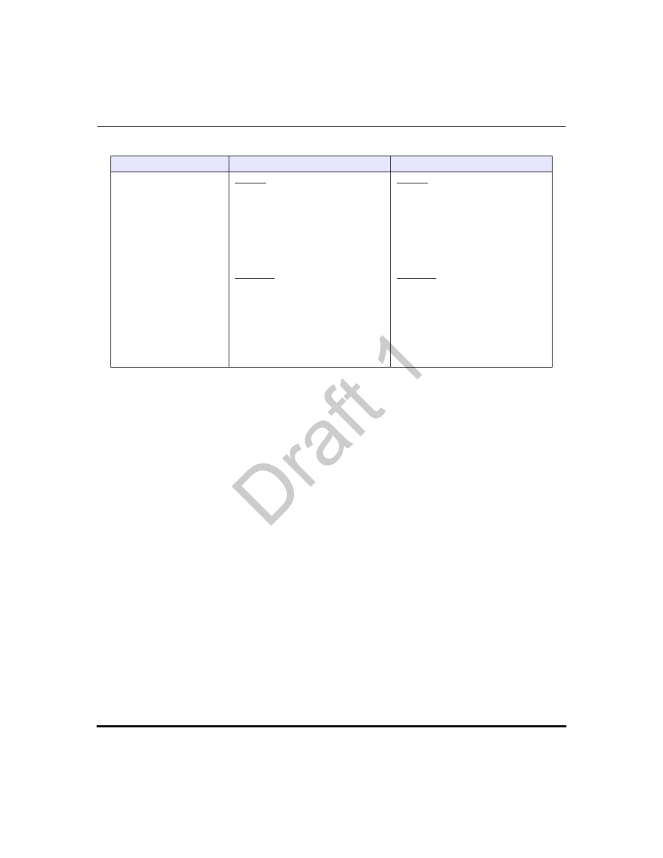 Draft 1 | Aastra Telecom 9480i Series User Manual | Page 416 / 1184