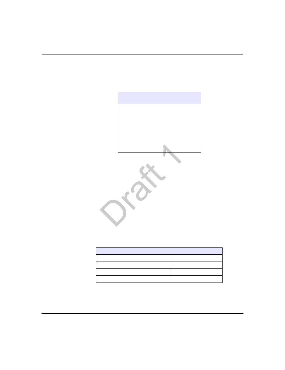 Ring tone patterns, Draft 1 | Aastra Telecom 9480i Series User Manual | Page 421 / 1184