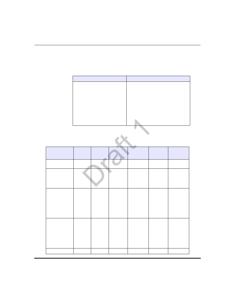 Draft 1 | Aastra Telecom 9480i Series User Manual | Page 422 / 1184