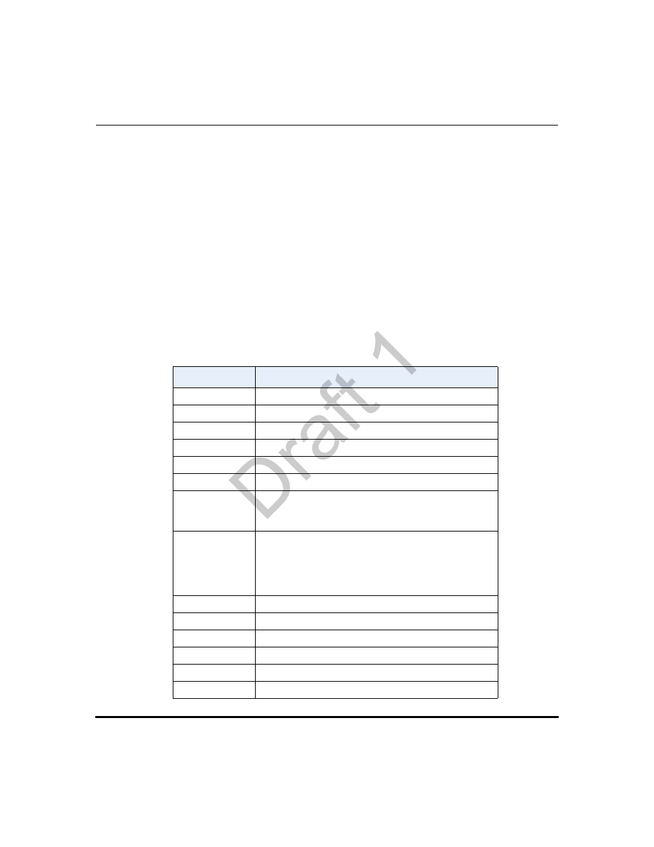 Draft 1 | Aastra Telecom 9480i Series User Manual | Page 440 / 1184