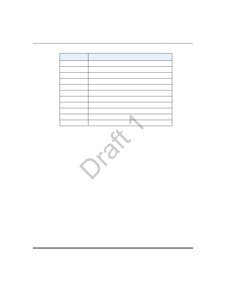 Draft 1 | Aastra Telecom 9480i Series User Manual | Page 441 / 1184
